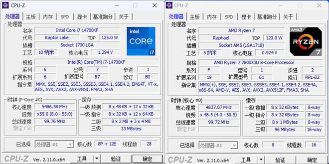 00X3D理论性能差距大游戏表现出人意料j9九游会网站14700KF vs 78(图13)